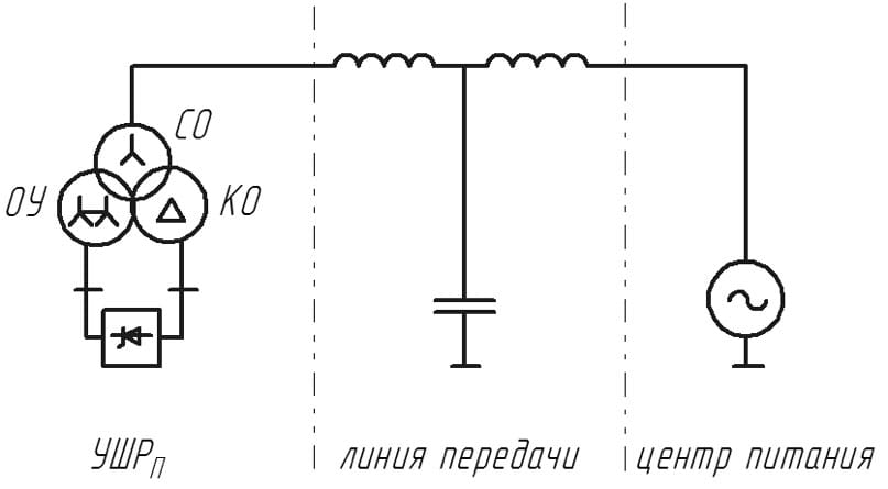 Принципиальная однолинейная схема подключения УШРп к центру питания через линию электропередачи