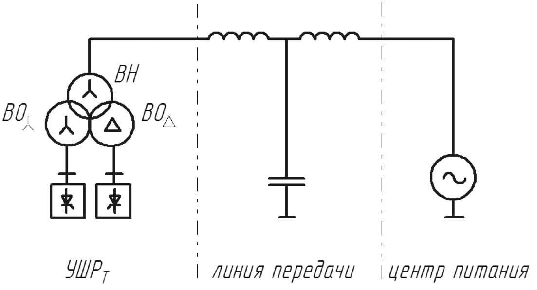 Принципиальная однолинейная схема подключения УШРт к центру питания через линию электропередачи