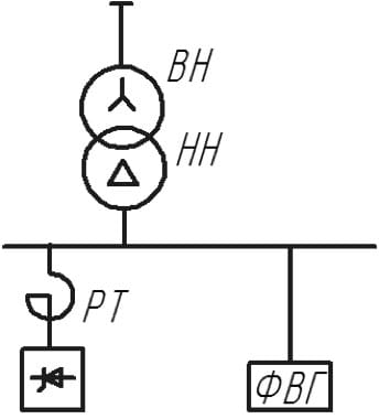 Схема УШРТ с подключённым к обмотке НН фильтром высших гармоник и токоограничивающим реактором, включённым последовательно с тиристорным ключом